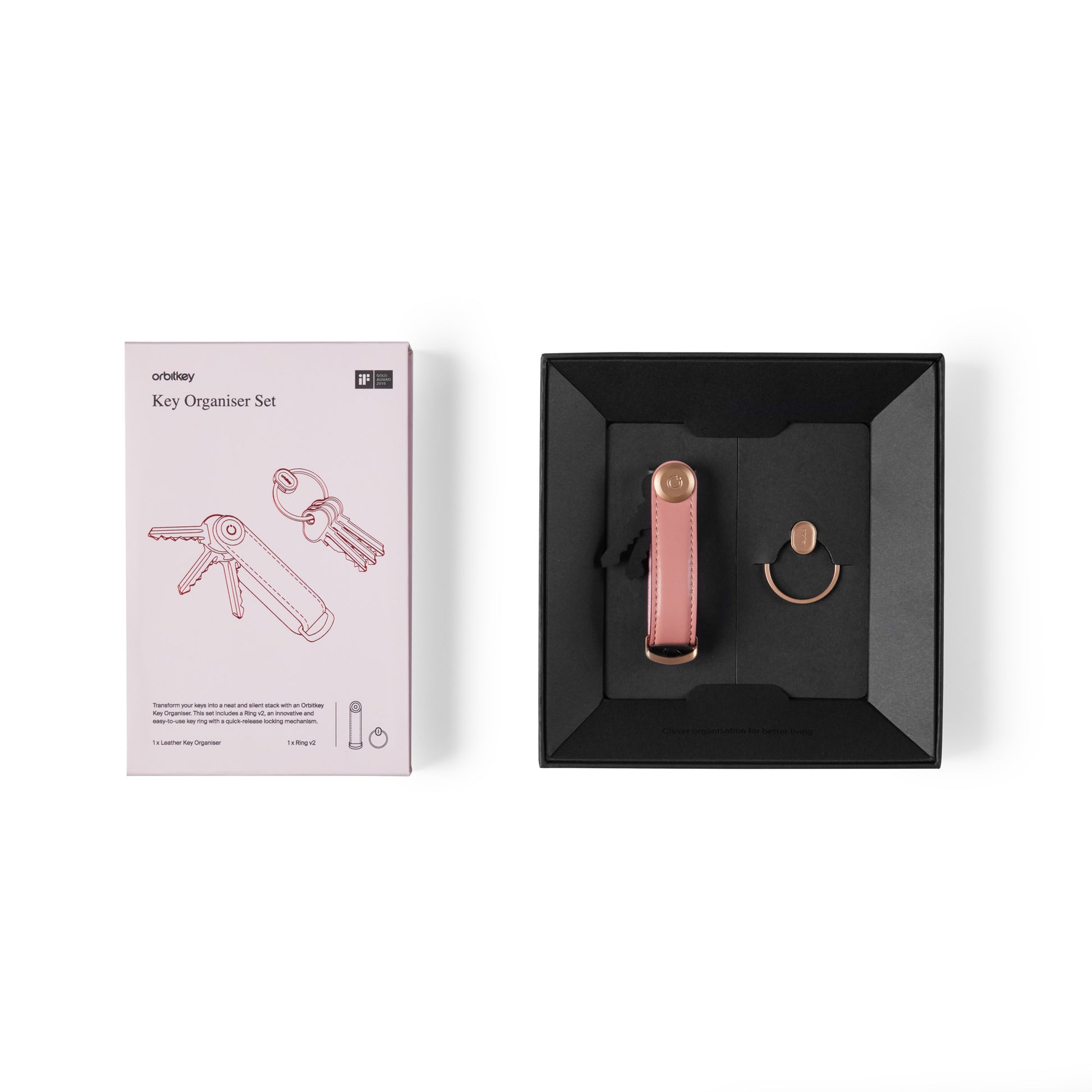 Orbitkey Gift Set Sleutelhouder Cotton Candy+ Ring V2│art. GLT2-CCT-201│verpakking bovenaanzicht geopend
