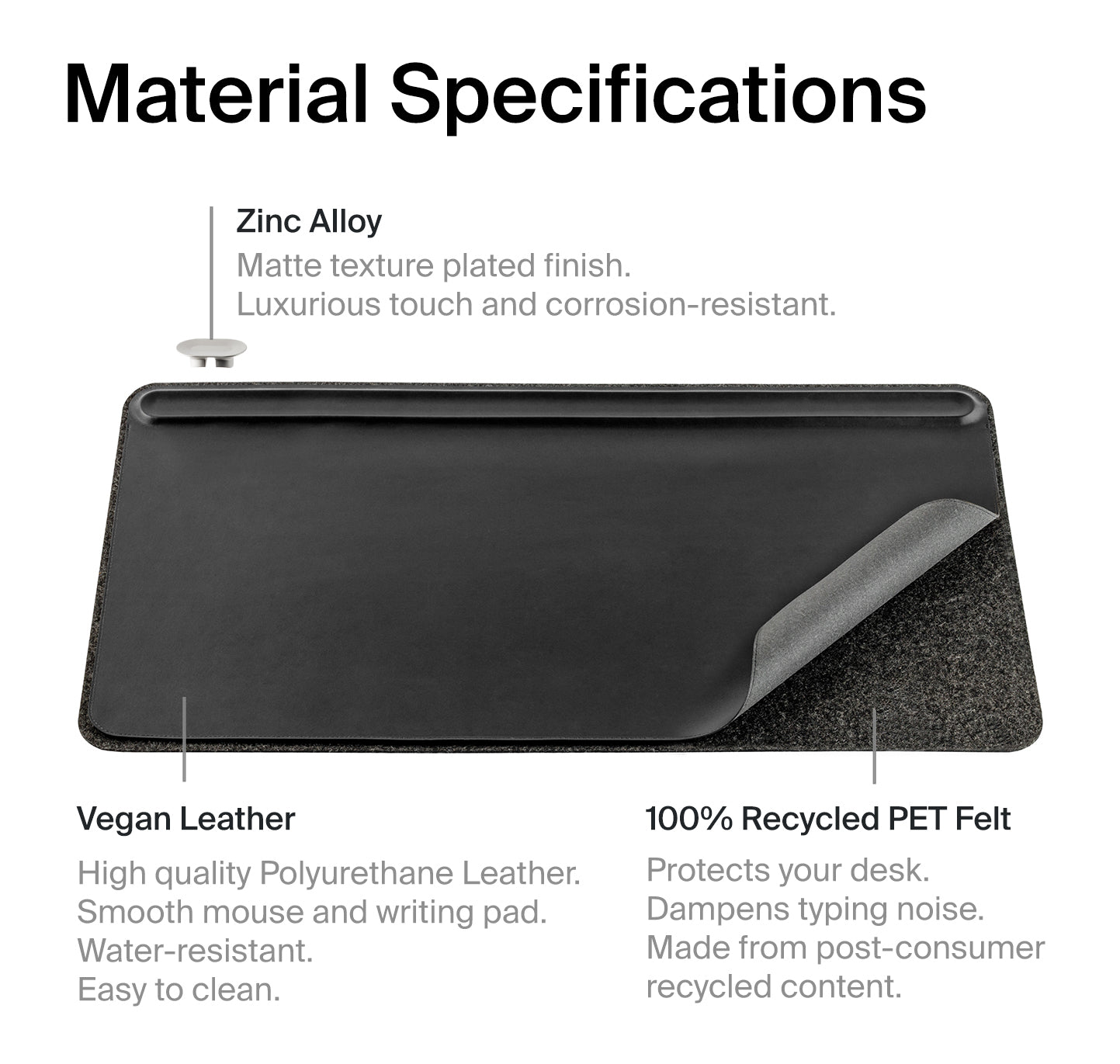 Orbitkey Desk Mat Large Black│Bureau-Organizer│afbeelding verschillende onderdelen
