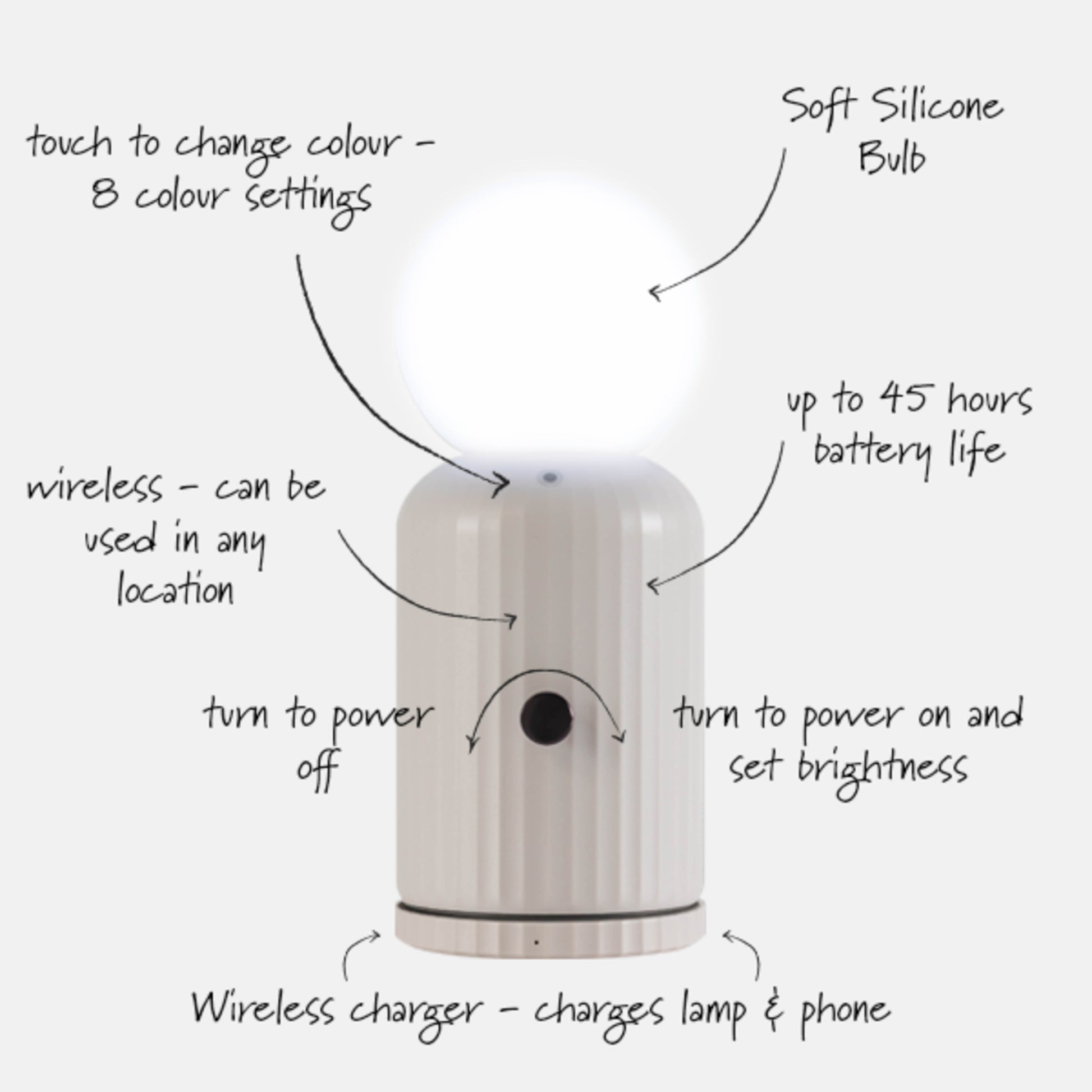 Original Lamp Wit│Lund London│Oplaadbare Tafellamp│art. 7478│afbeelding diverse functies