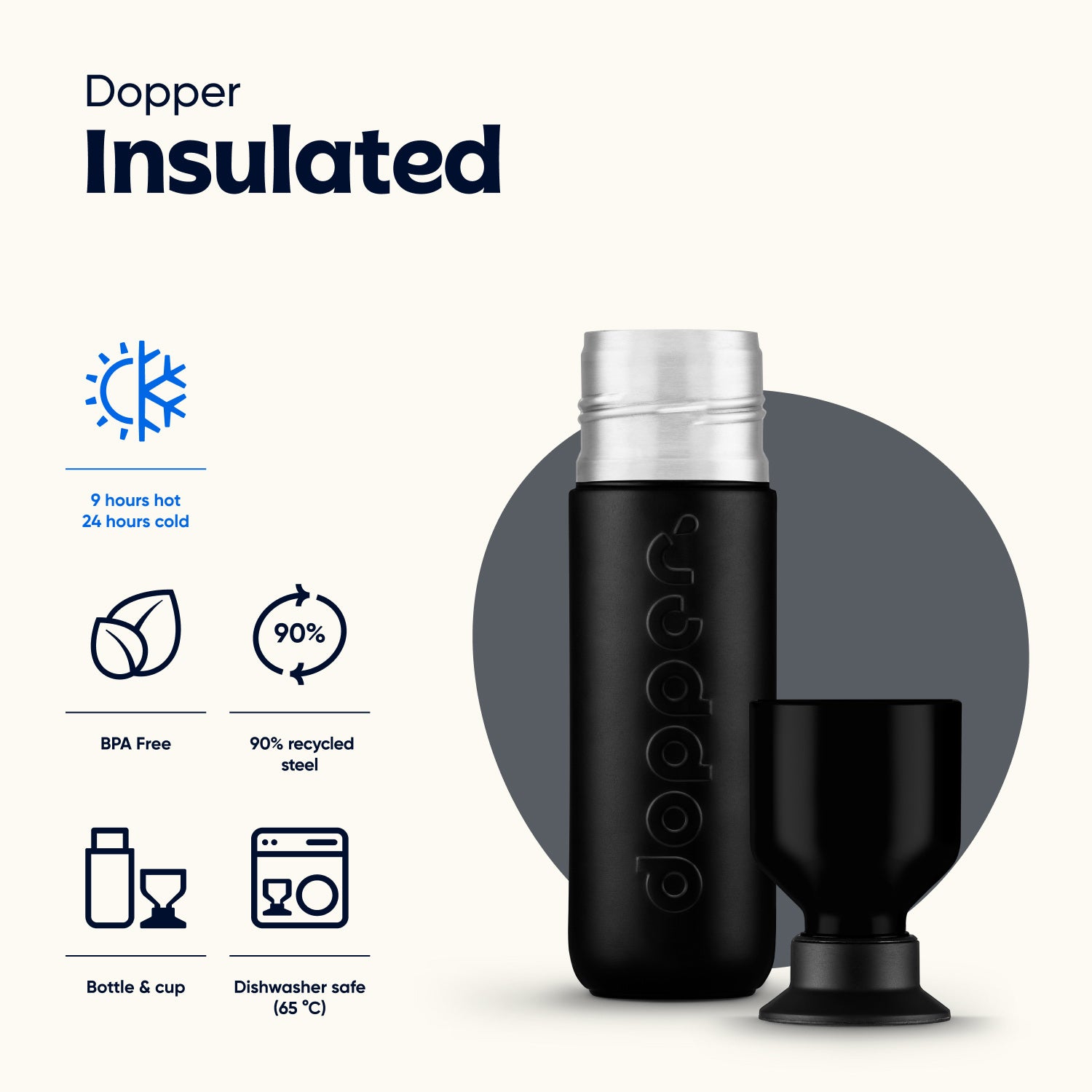 Dopper Insulated 1L Blazing Black│art. 5654│eigenschappen