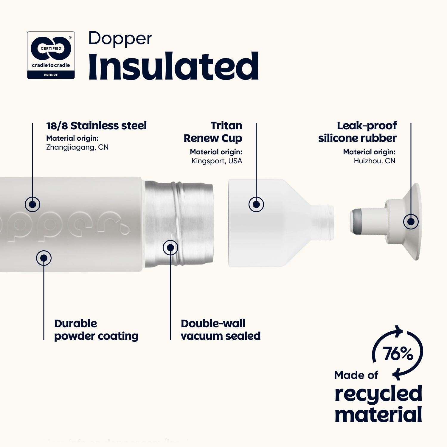 Dopper Insulated Small 350ml Gentle Grey│Thermosfles│art. 5319│gebruikte materialen