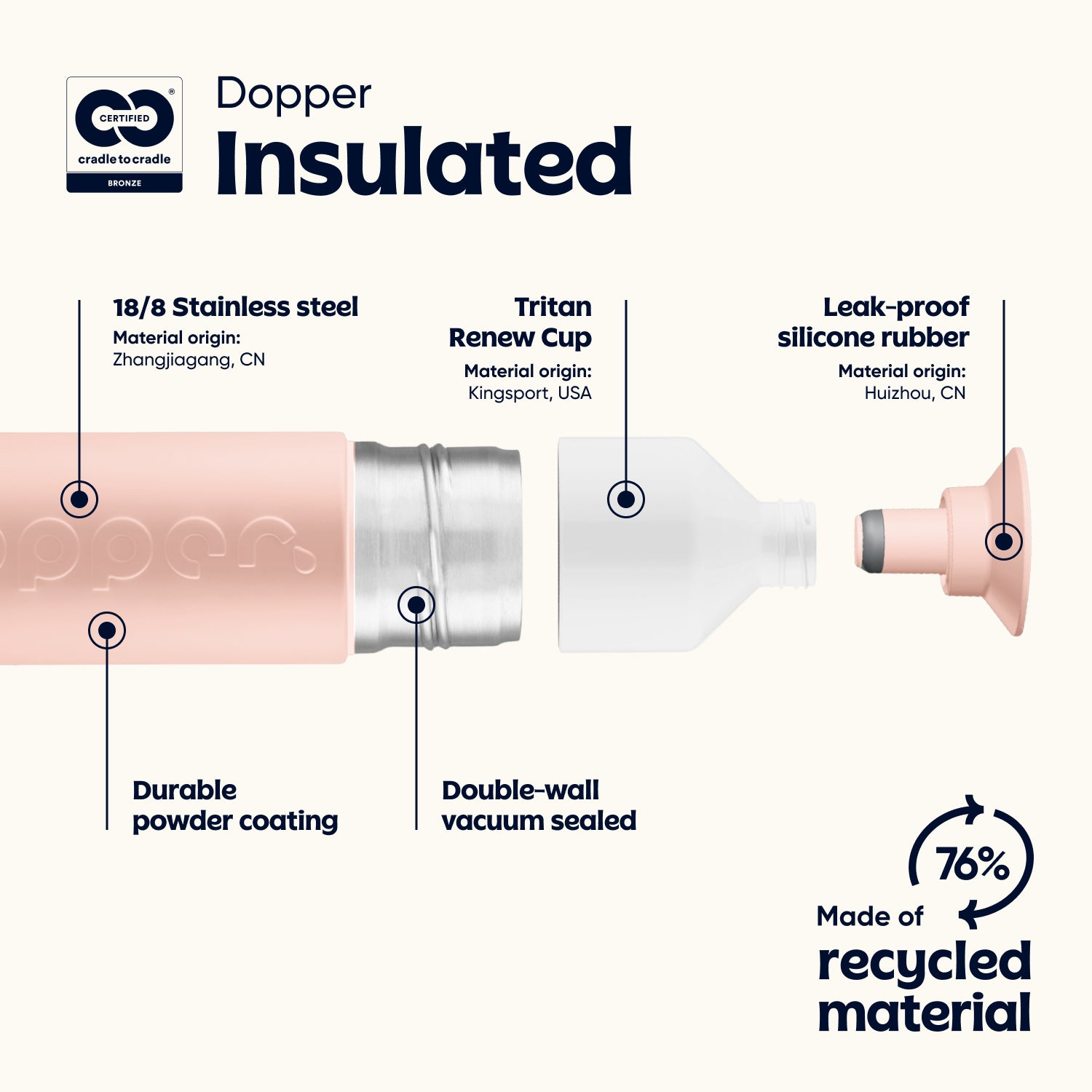 Dopper Insulated Large Pebble Peach│Thermosfles 580 ml│art. 6866│materialen