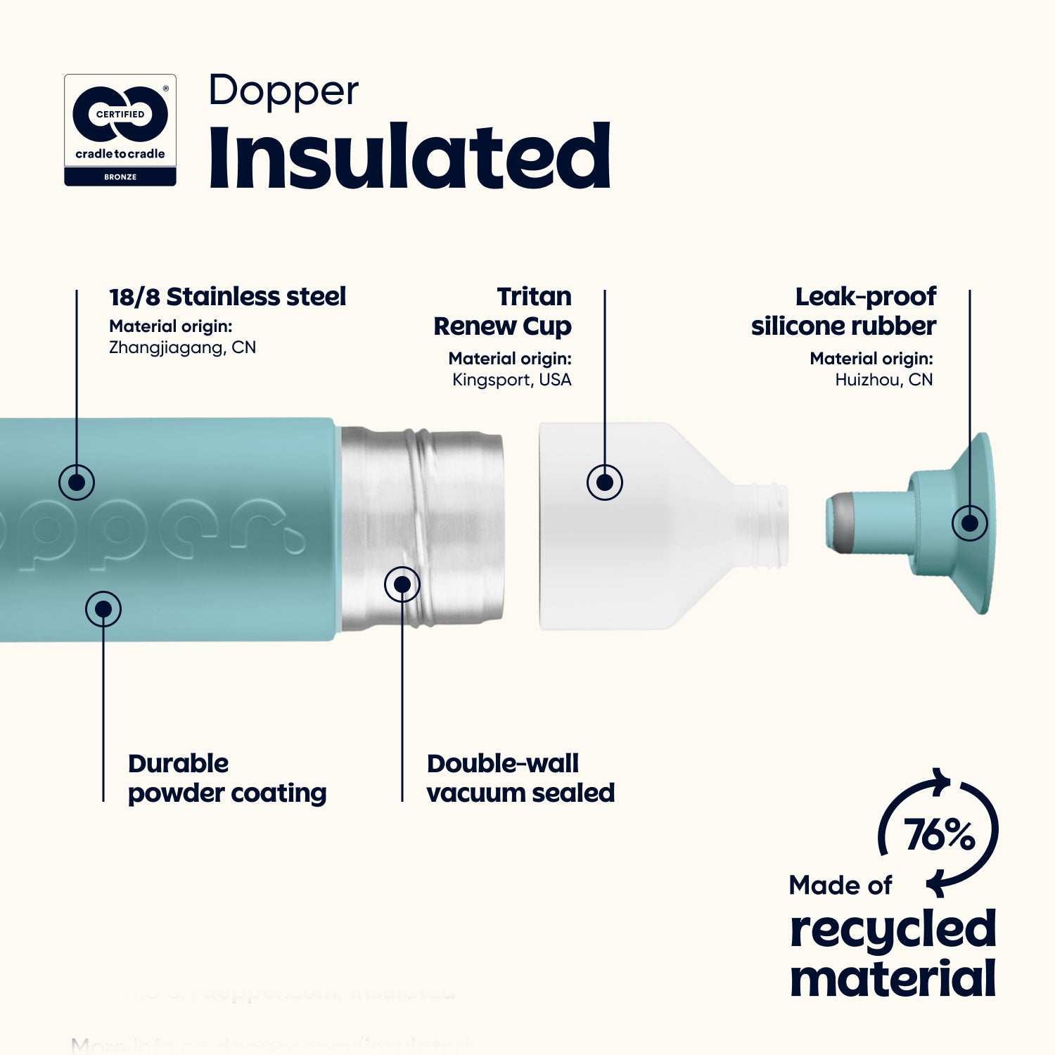 Dopper Insulated Small Bottlenose Blue│Thermosfles 350ml blauw│art. 5296│materialen