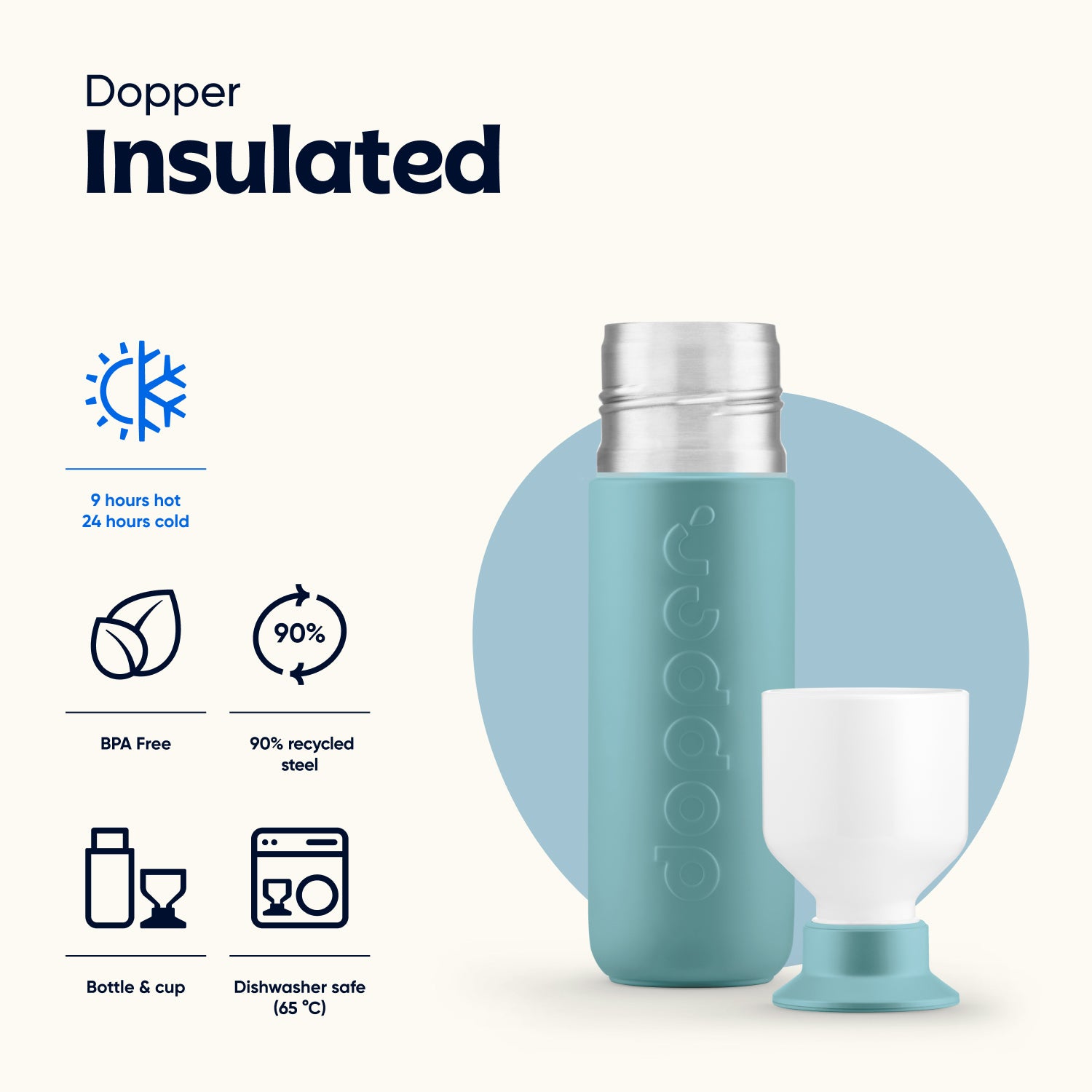 Dopper Insulated Large Bottlenose Blue│Thermosfles 580ml│art. 5289│eigenschappen