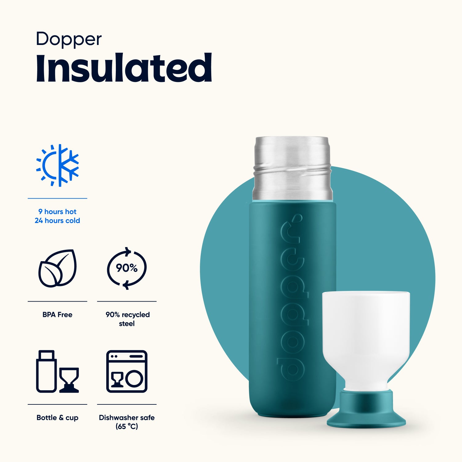 Dopper Insulated Large Green Lagoon│Thermosfles 580ml│art. 5236│eigenschappen