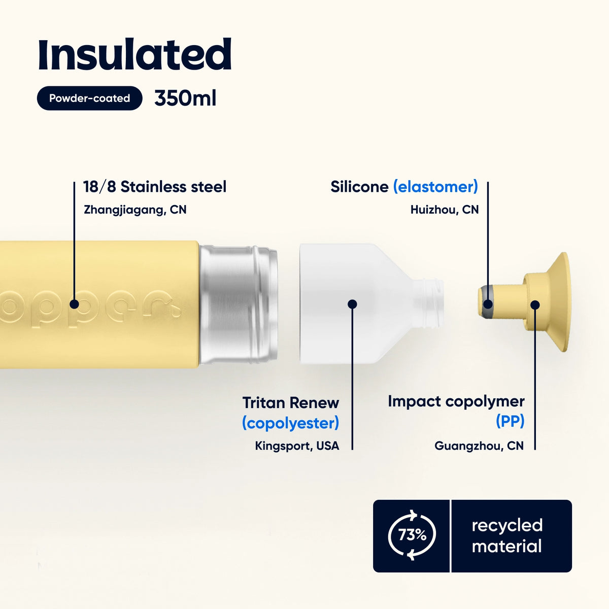 Insulated Bottle 350 ml Maple Yellow (yellow) - overview of the materials and where they come from
