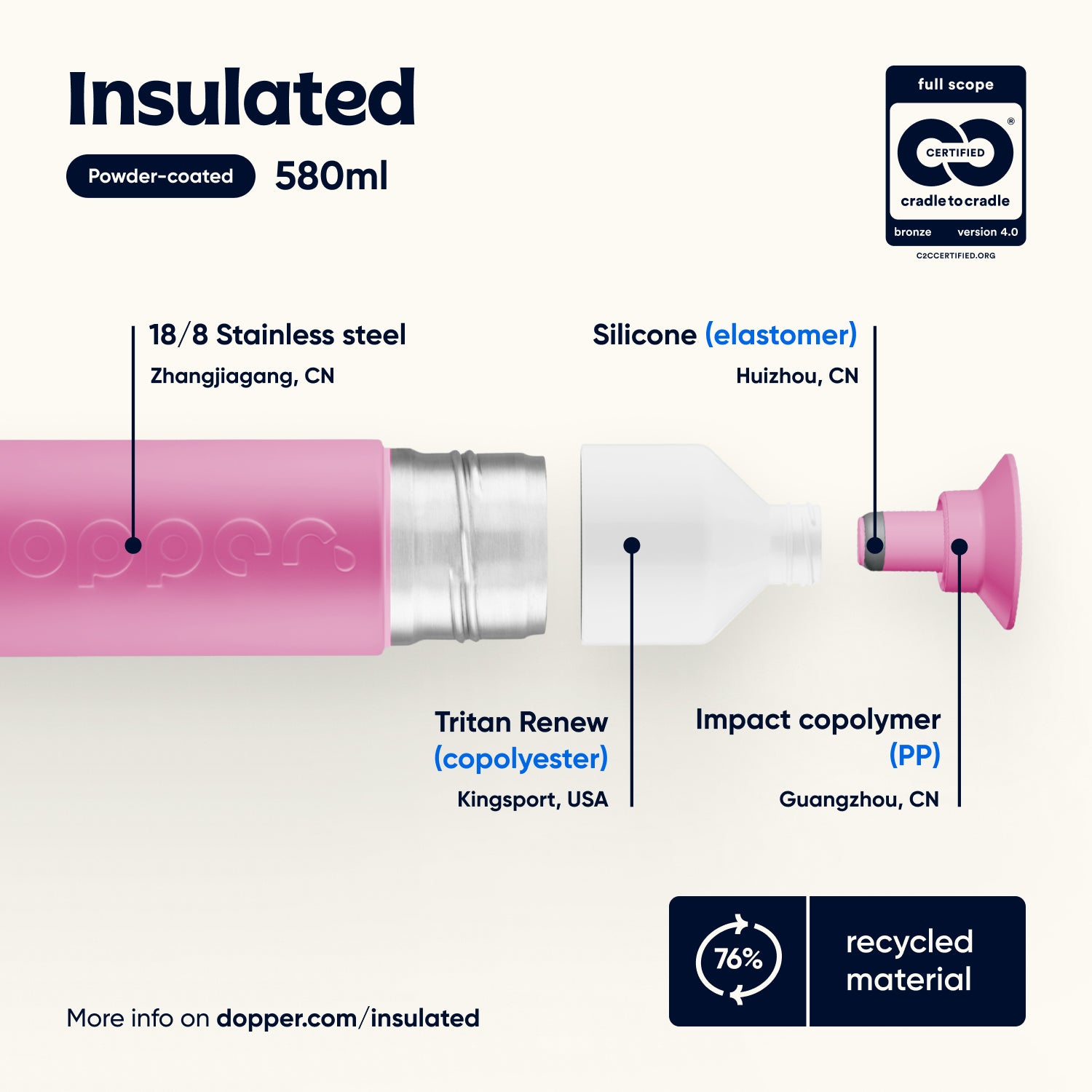 Dopper Insulated Large 580 ml│Pelican Pink│art. 6842│materialen
