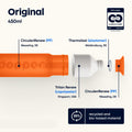 Dopper Original Waterfles Outright Orange (oranje) - losse onderdelen van de fles met vermelding van de materialen en hun fabrikanten