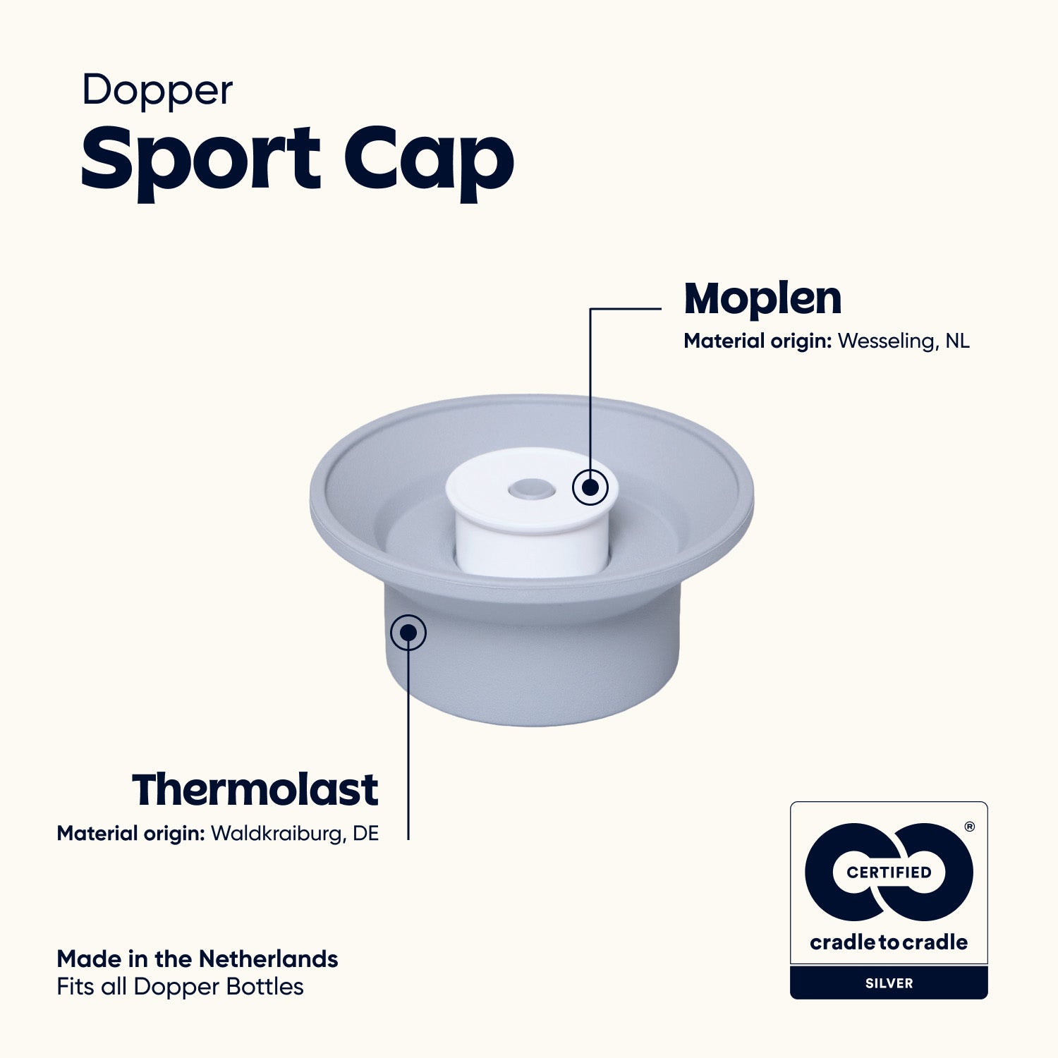 Dopper Sportcap Arctic Grey│art. 2998│materialen