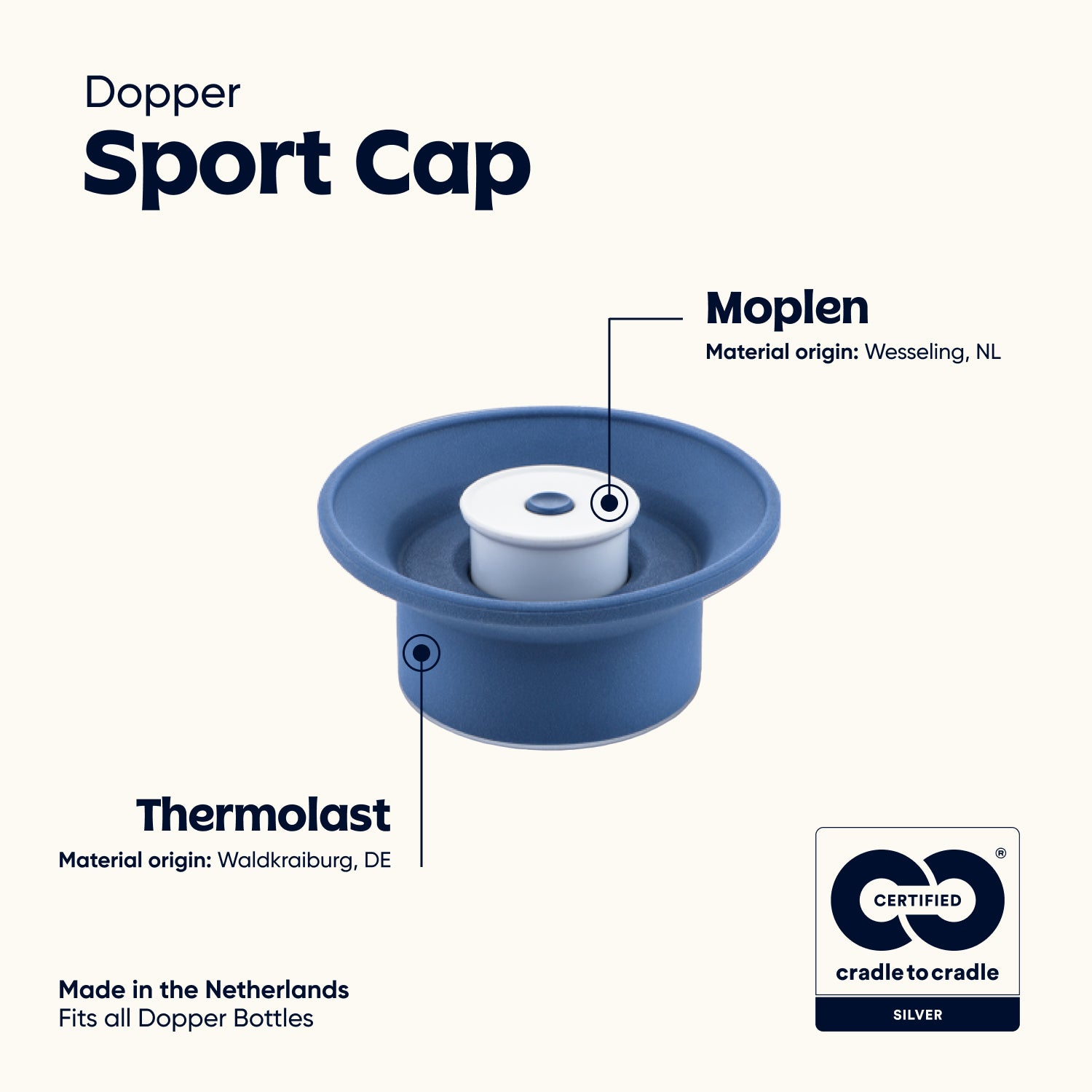 Dopper Sport Cap Atlantic Blue│art. 3025│materialen