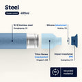 Steel Water Bottle 490 ml Coastal Blue (blue) - overview of the materials and where they come from