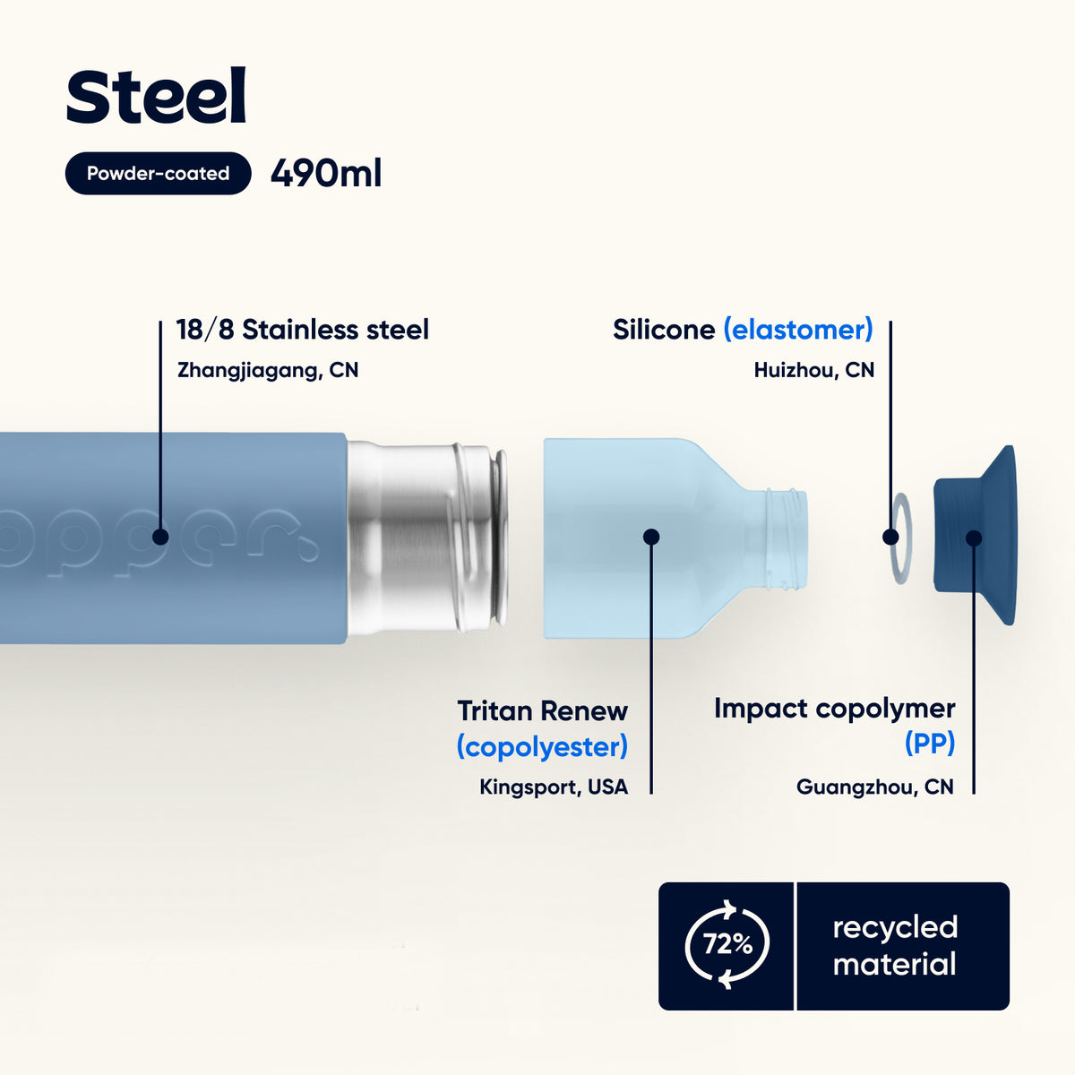 Steel Water Bottle 490 ml Coastal Blue (blue) - overview of the materials and where they come from
