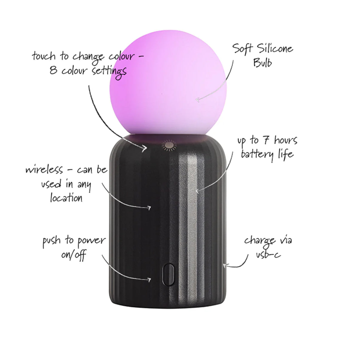 Mini Lamp Black Lund London│art. 7540│diverse functies en eigenschappen