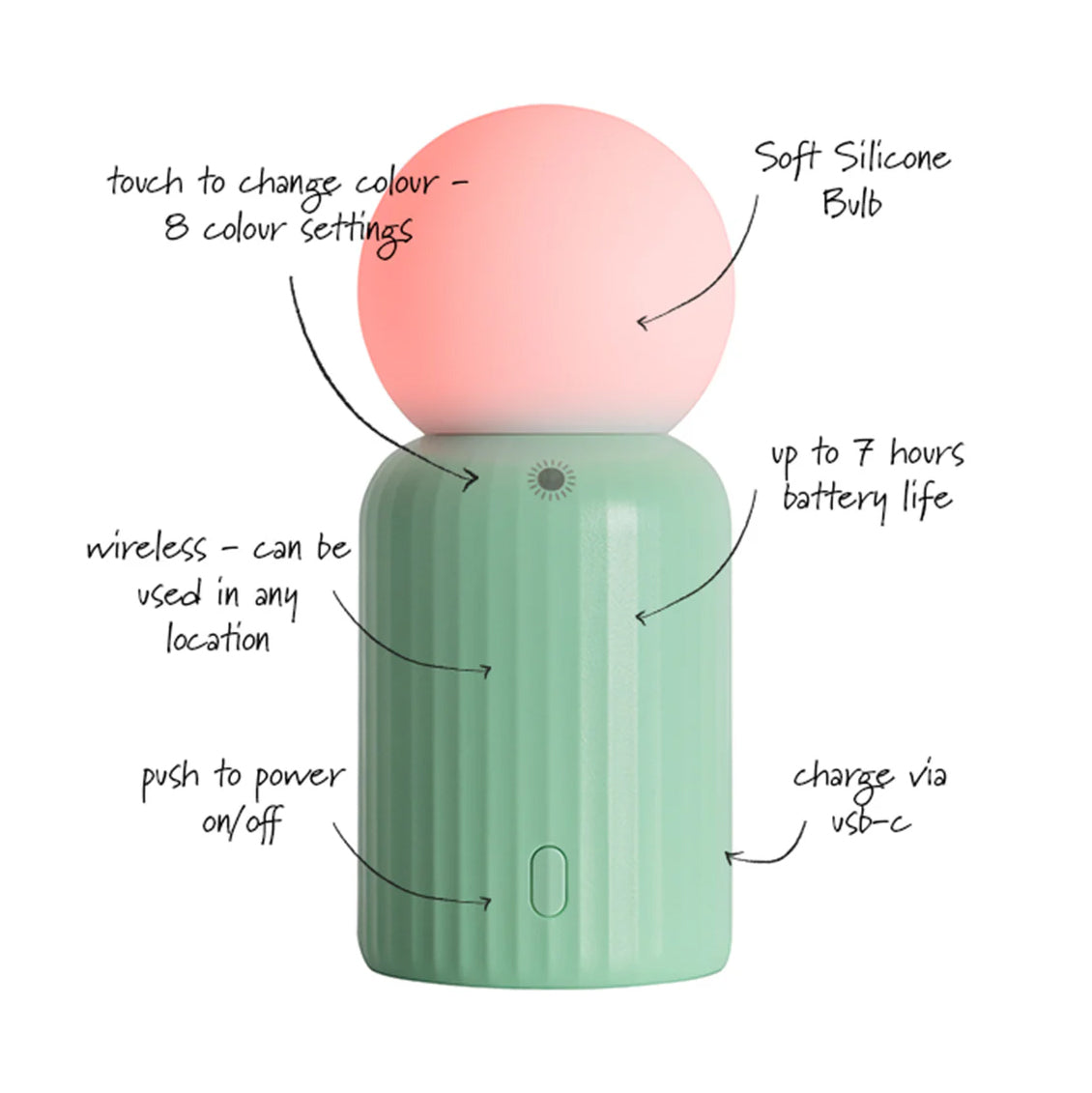 Mini Lamp Mintgroen│Lund London│art. 7537│diverse functies en eigenschappen