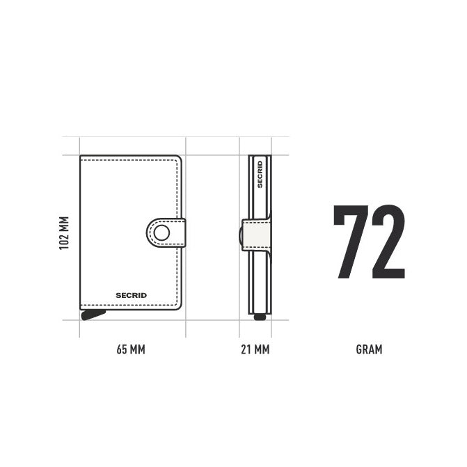 Secrid Miniwallet Premium Dusk│art. MDU-BLACK│Pasjeshouder│afmeting en gewicht