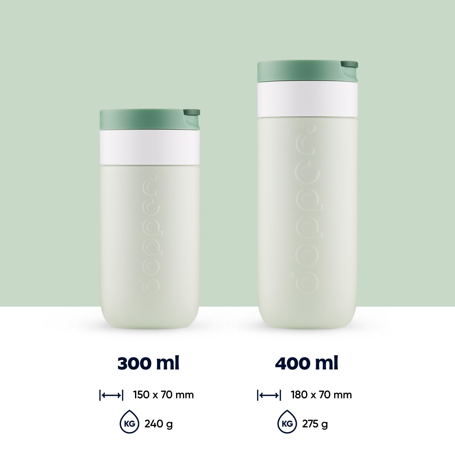 Dopper Travel Mug Forest Green in twee afmetingen naast elkaar met vermedling inhoud, afmeting en gewicht