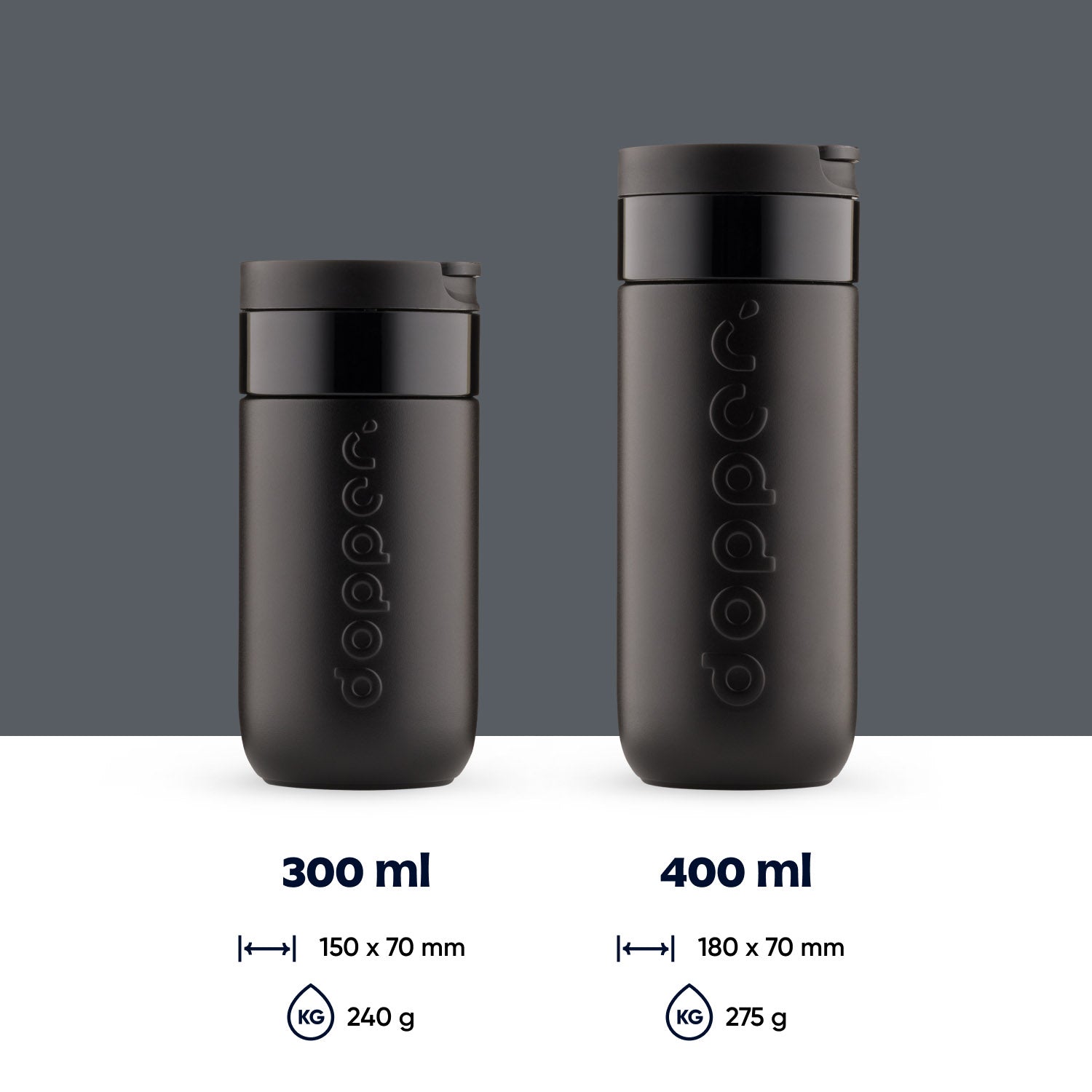 Dopper Travel Mug Small en Large Blazing Black naast elkaar met vermelding inhoud, afmeting en gewicht