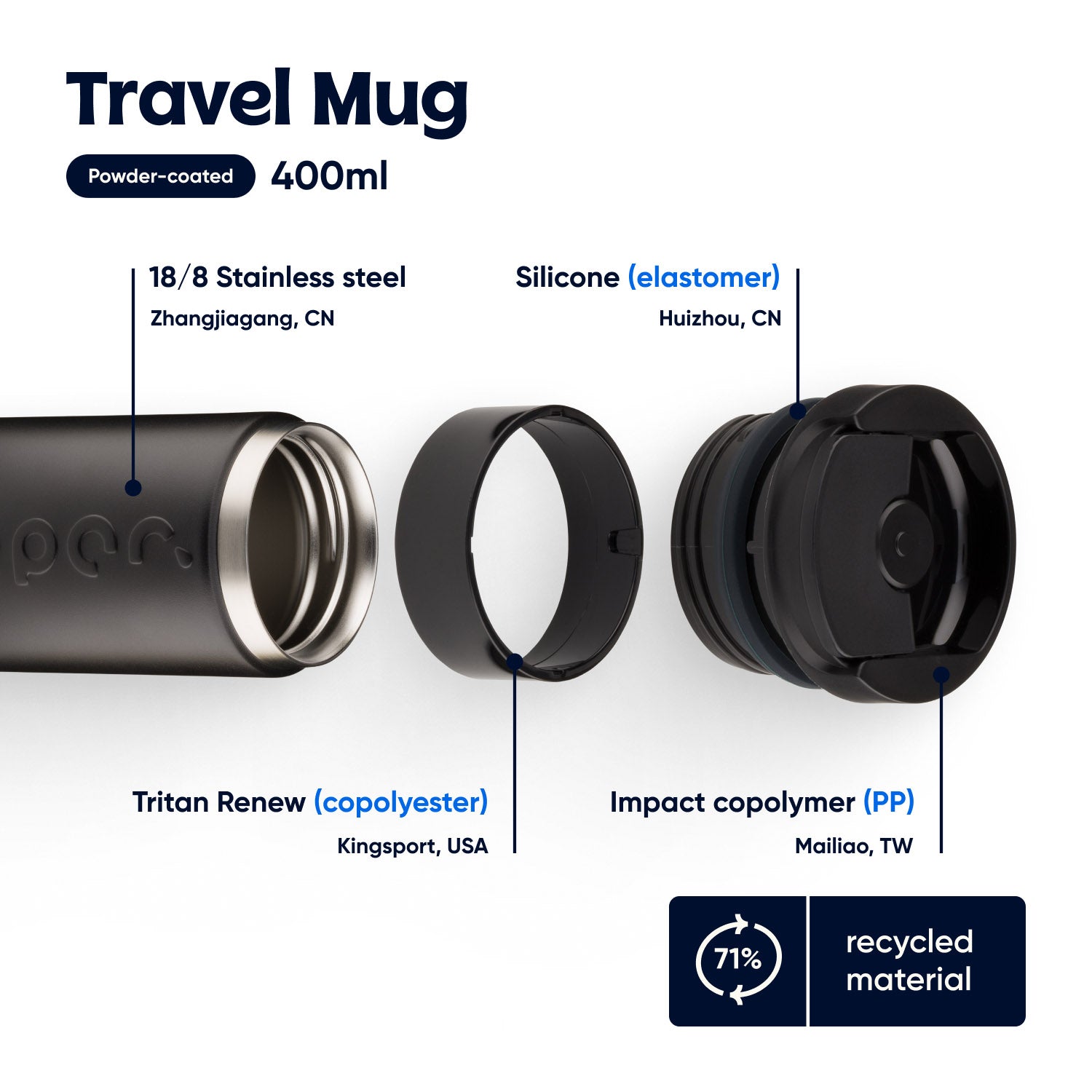 Dopper Travel Mug Large 400ml Blazing Black - losse onderdelen met vermelding materialen