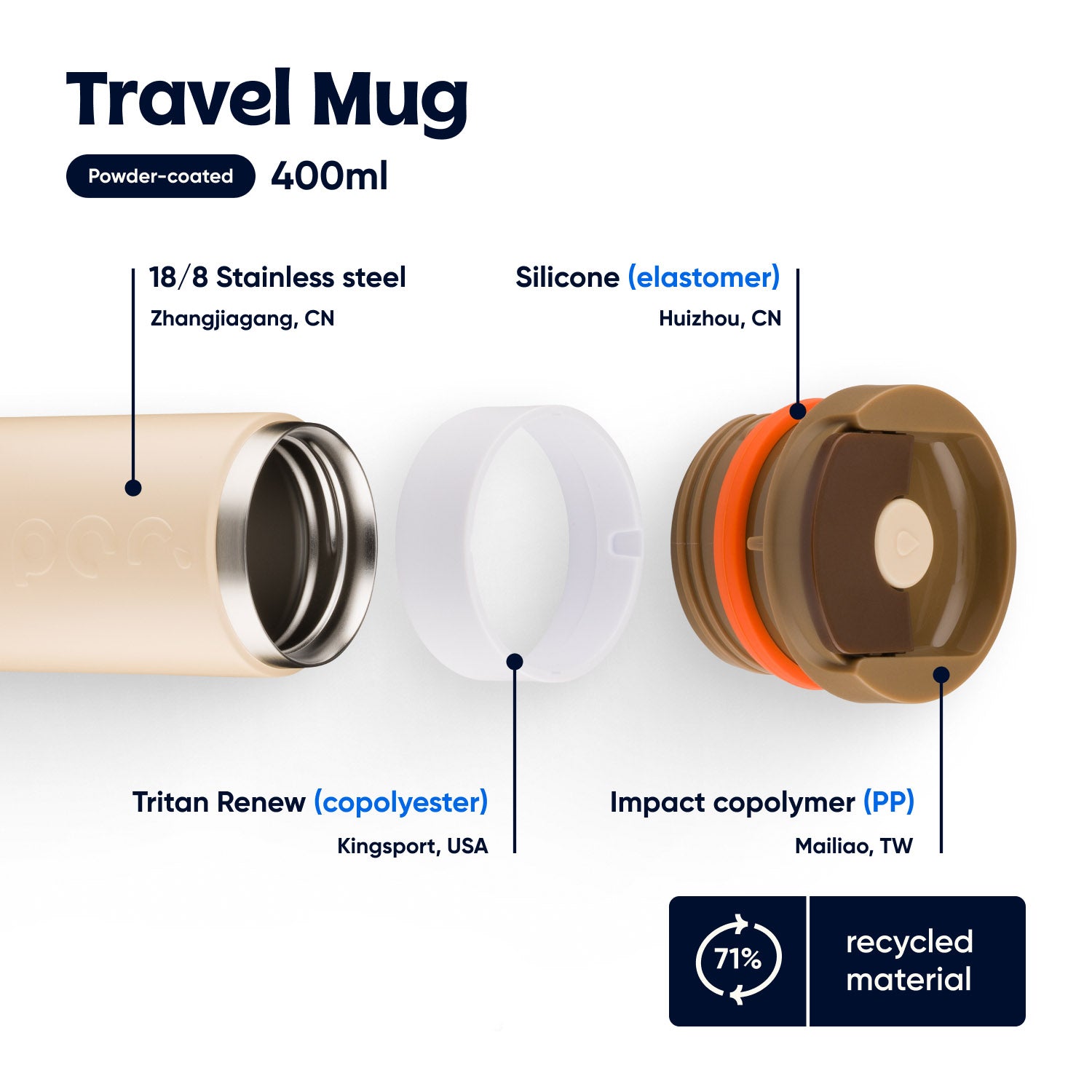 Dopper Travel Mug Large 400ml Earthy Brown (beige) - losse onderdelen met vermelding materialen