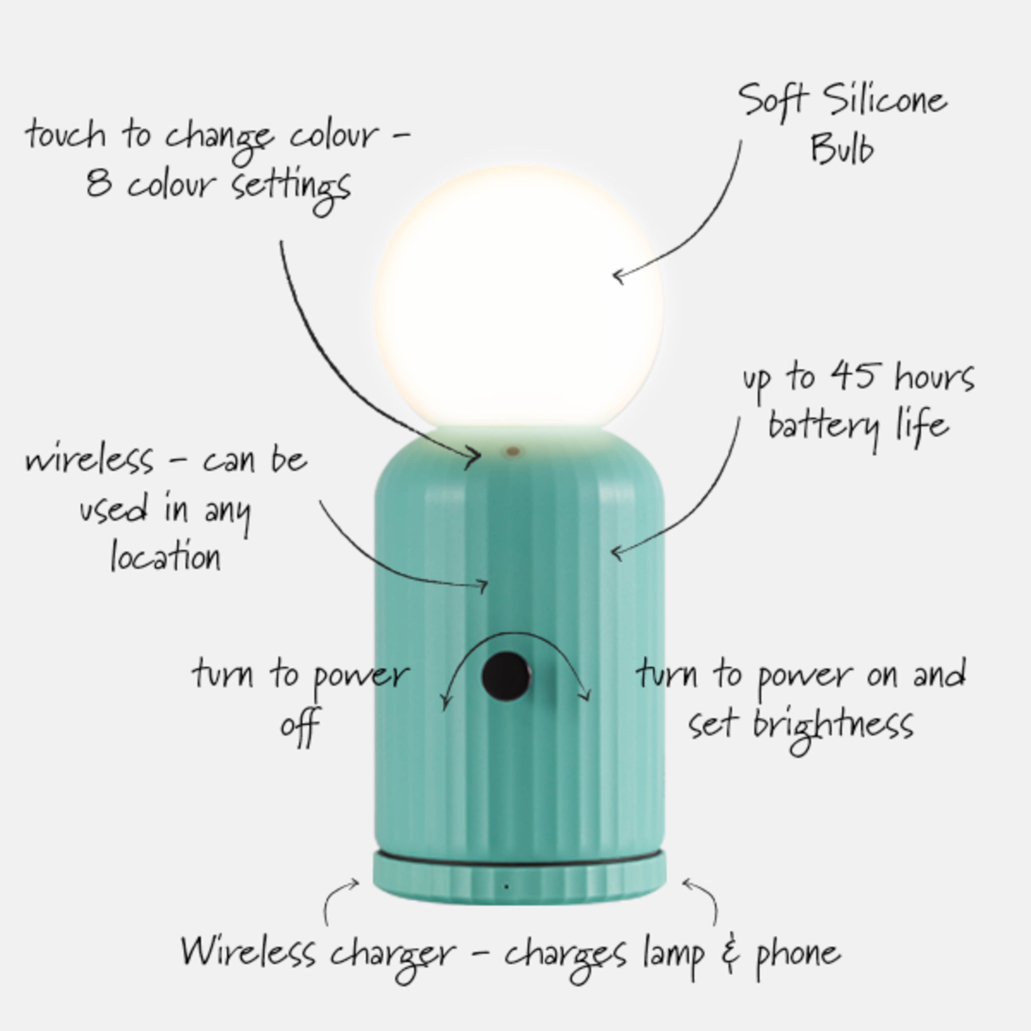Skittle Oplaadbare Lamp Mint│Lund London│Draadloos│afbeelding diverse functies