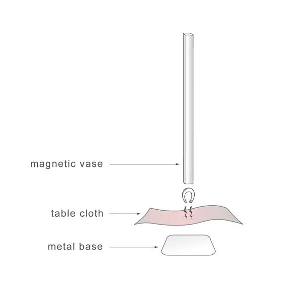 Magnetische Vaas Aluminium set van 5│Magnetic Vase Peleg Design│afbeelding instructie